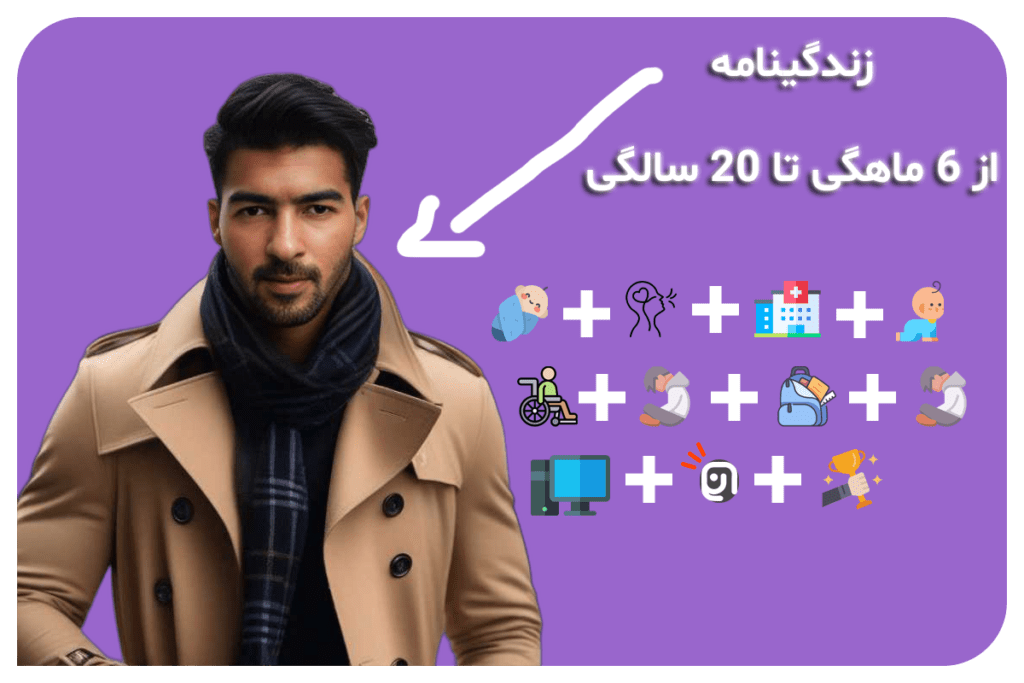 رضا درباره من